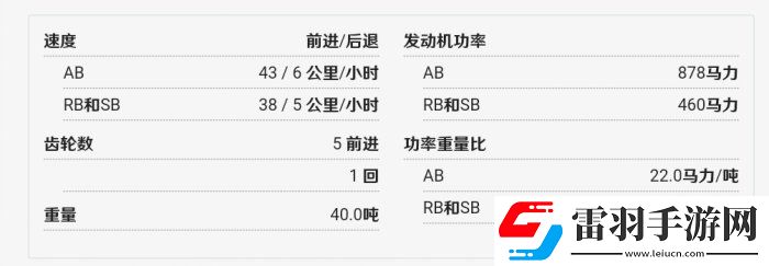 戰(zhàn)爭雷霆M51超級(jí)謝爾曼怎么樣
