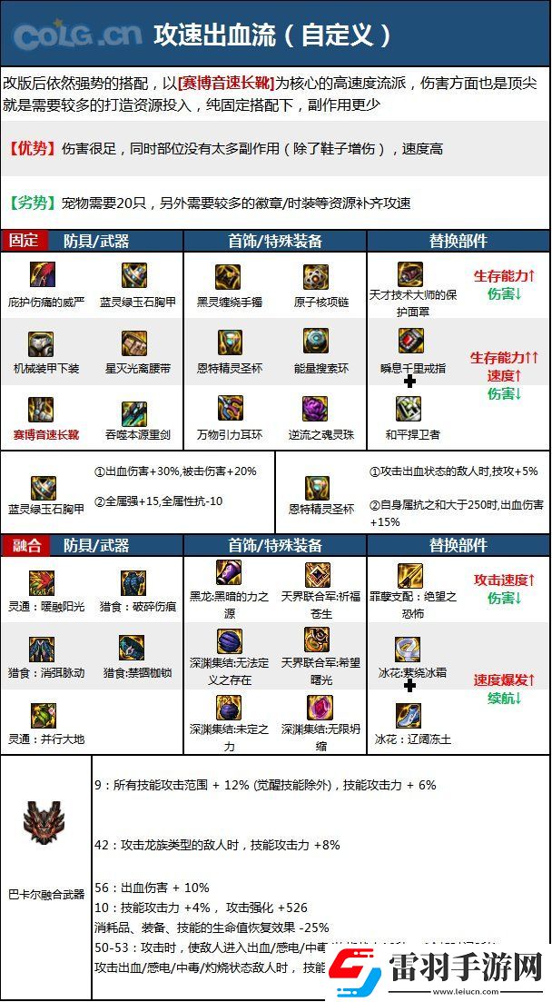 地圖解鎖