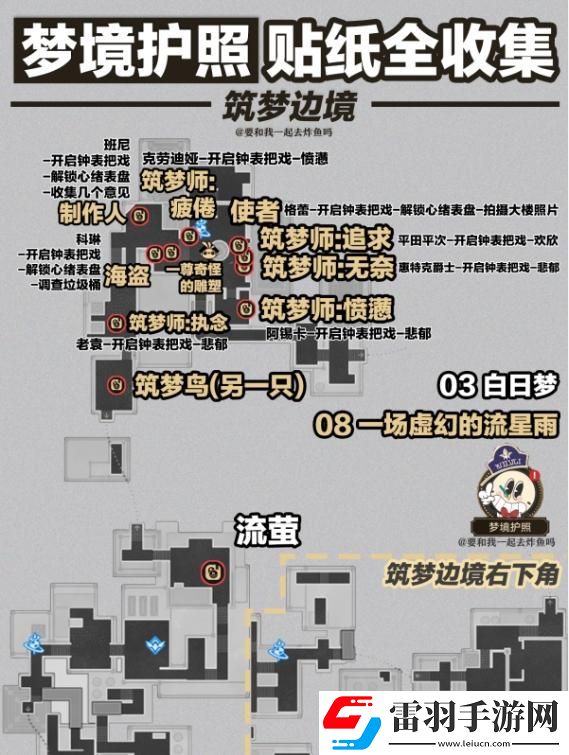崩壞星穹鐵道夢(mèng)境護(hù)照貼紙?jiān)谀?></p><p style=