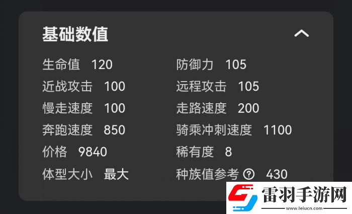 幻獸帕魯朱雀和荷魯斯誰最強