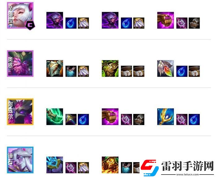 云頂之弈S11辛德拉陣容搭配推薦
