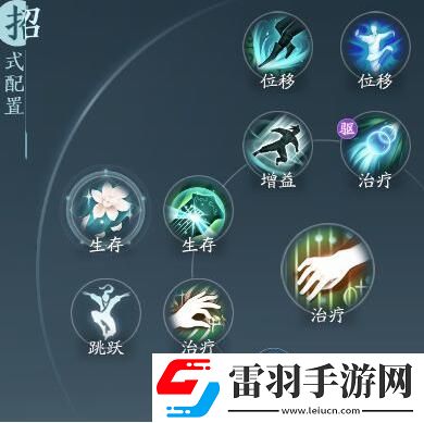劍網(wǎng)3無界奶歌奇穴及技能循環(huán)怎么點