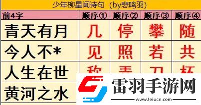 逆水寒手游少年柳星聞古詩(shī)詞怎么過(guò)
