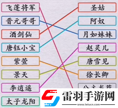 全民劇本大師愛(ài)情連線怎么過(guò)