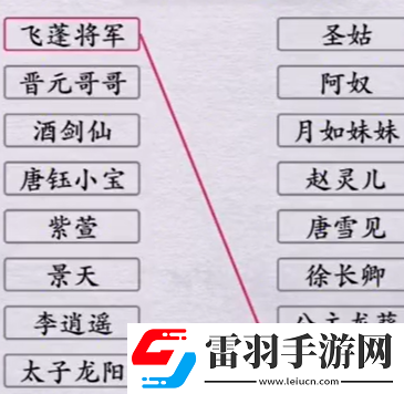 全民劇本大師愛(ài)情連線怎么過(guò)