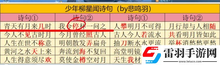 逆水寒手游少年柳星聞古詩(shī)詞怎么過(guò)