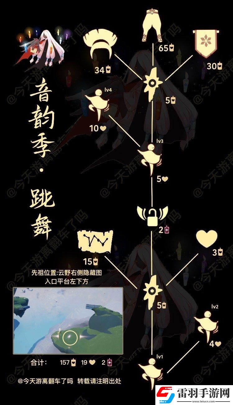 光遇2.8復(fù)刻先祖是誰