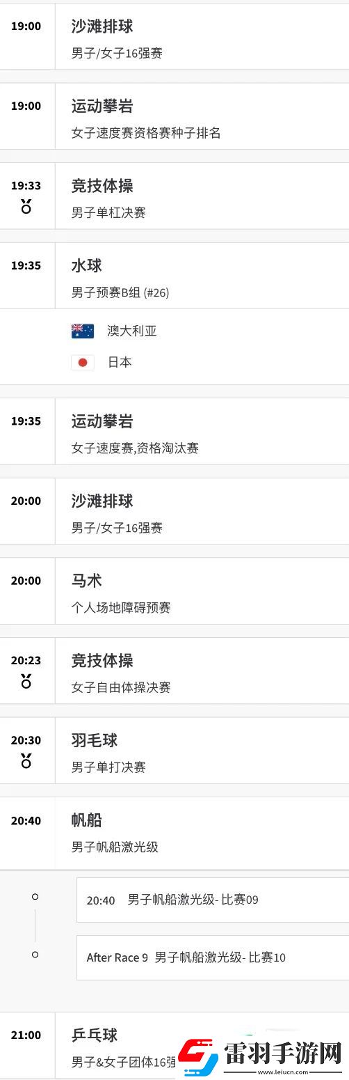 巴黎奧運會8月5日賽程都有哪些賽程