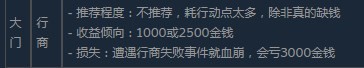 活俠傳大門的行商有什么效果