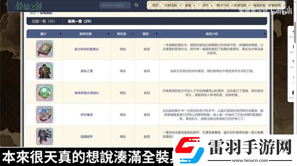 鈴蘭之劍傳說(shuō)裝備適配角色建議一覽
