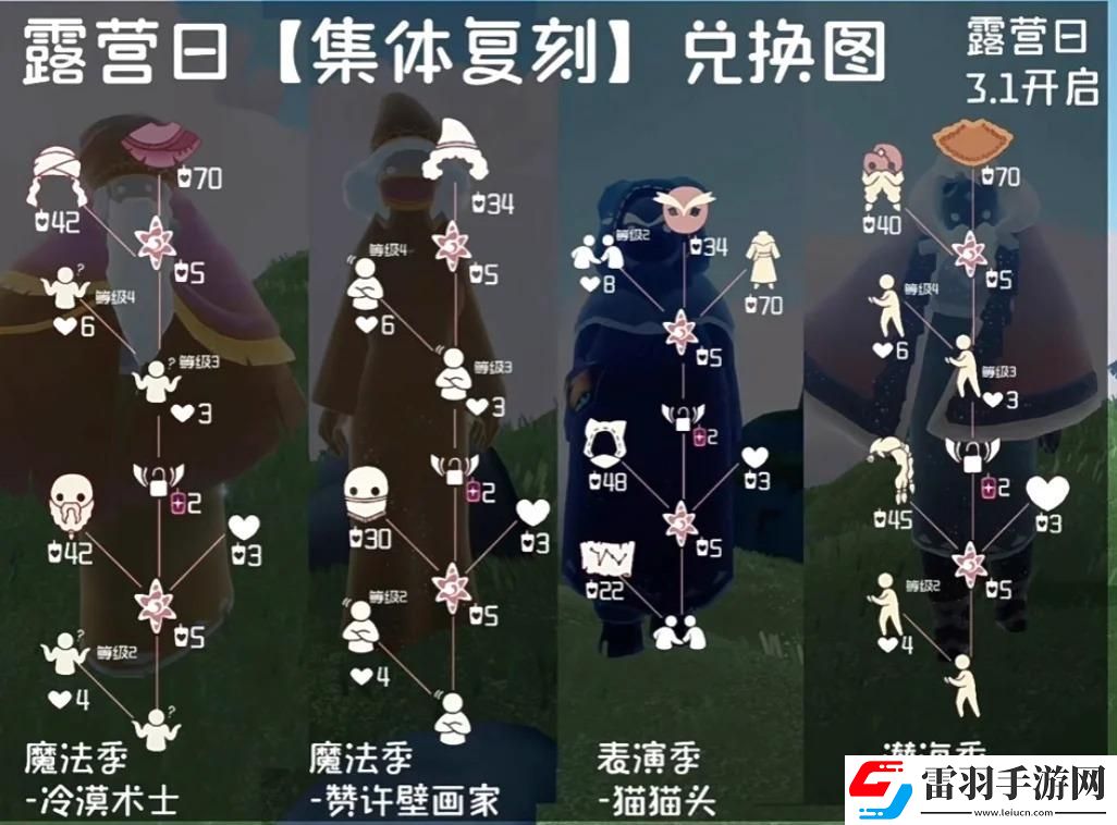 光遇露營日復(fù)刻什么物品