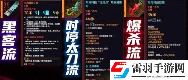 賽博朋克2077熱門流派義體搭配分享