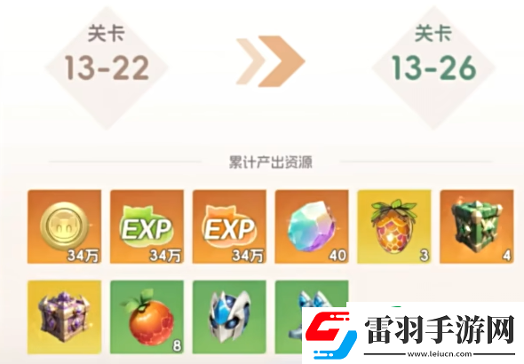 我的魔法英雄伙伴神寵精煉石獲取方式