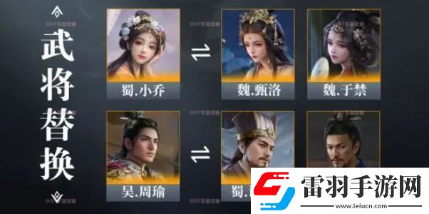 三國謀定天下黃蓋玩法攻略