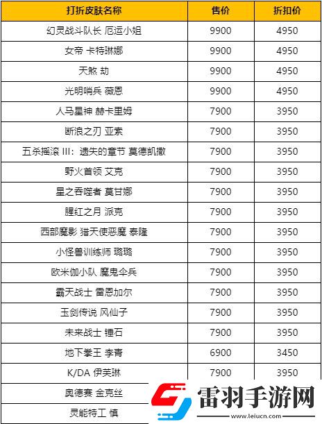 英雄聯(lián)盟2024賽季什么時候開始