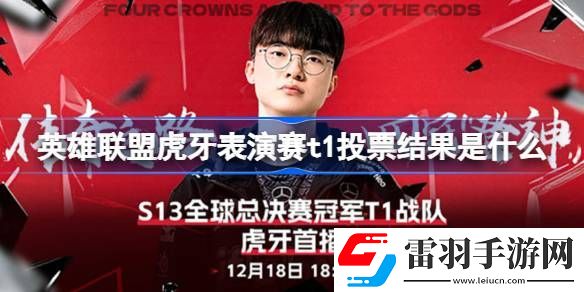 英雄聯(lián)盟虎牙表演賽t1投票結果是什么