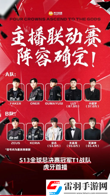 英雄聯(lián)盟虎牙表演賽t1投票結果是什么
