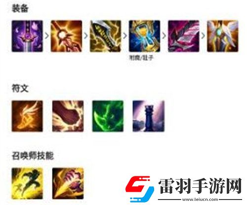 英雄聯盟手游男槍怎么出裝