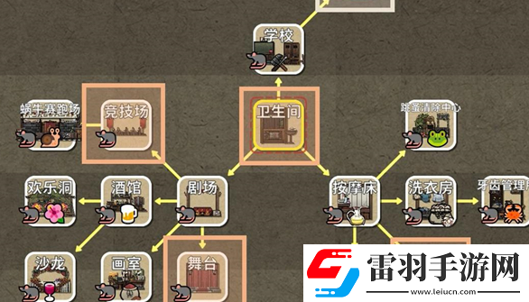 鼠托邦什么建筑加娛樂性價(jià)比最高