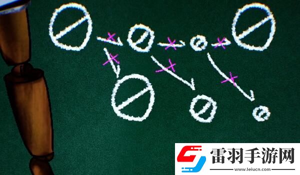 吃香第二章怎么通關(guān)