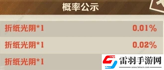 向僵尸開炮盲盒抽抽樂值得抽嗎