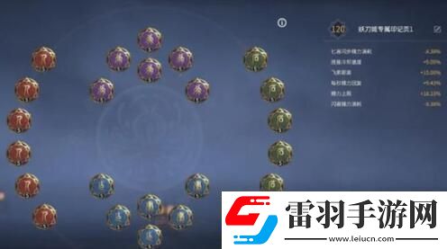 永劫無(wú)間手游妖刀姬天賦怎么選