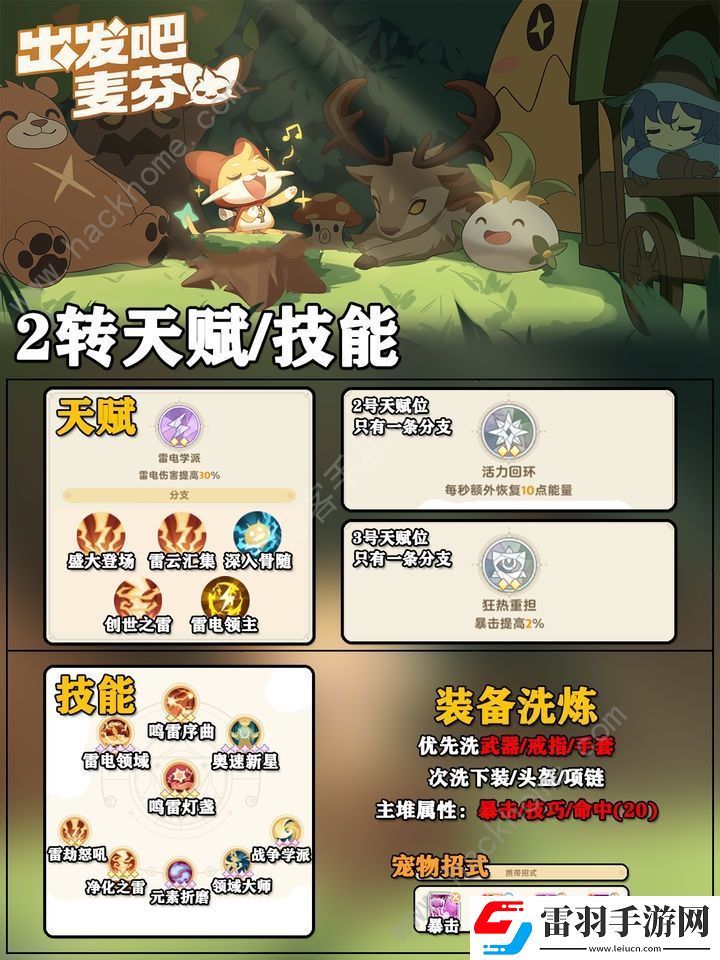 出發(fā)吧麥芬學(xué)者0
