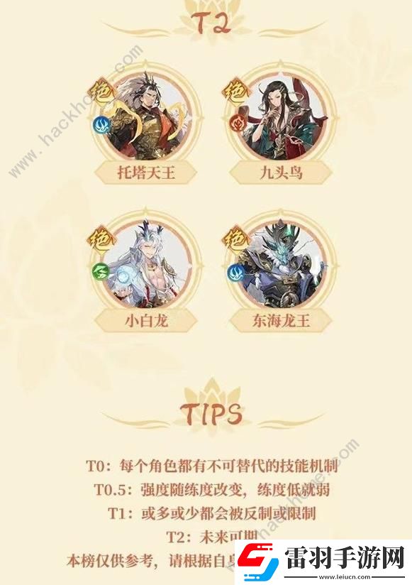 西游筆繪西行角色強度榜