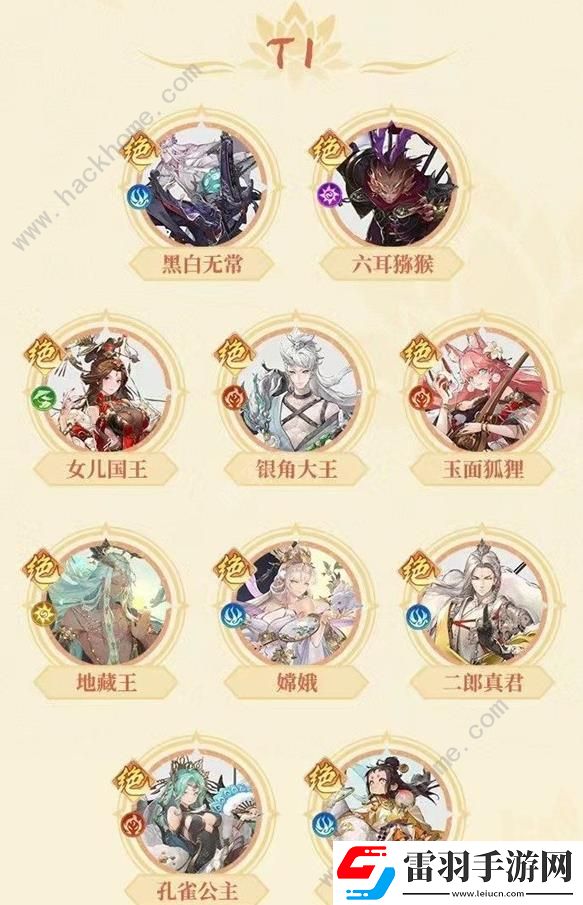 西游筆繪西行角色強度榜