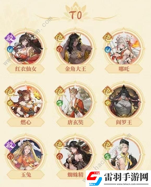 西游筆繪西行角色強度榜