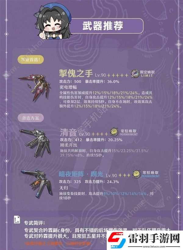 鳴潮吟霖培養(yǎng)材料所需哪些