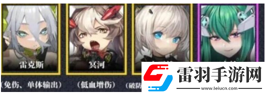 交錯戰(zhàn)線游戲角色排行一覽