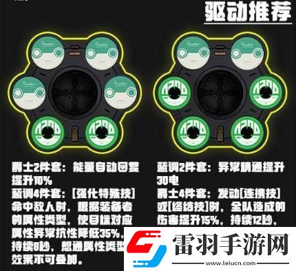 絕區(qū)零格莉絲霍華德驅(qū)動(dòng)選擇建議