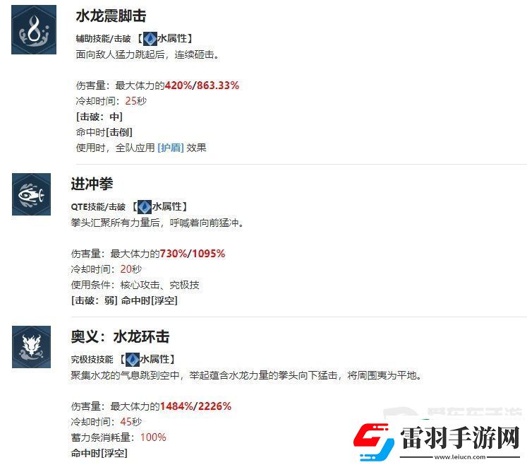我獨(dú)自升級(jí)起立徐志宇角色什么技能