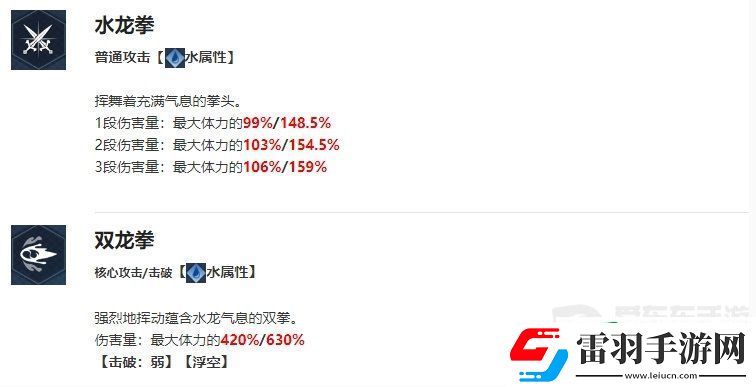 我獨(dú)自升級(jí)起立徐志宇角色什么技能