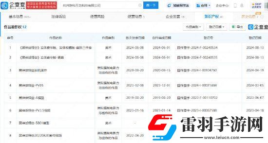 防止侵權(quán)！游科已登記黑神話實(shí)物周邊著作權(quán)