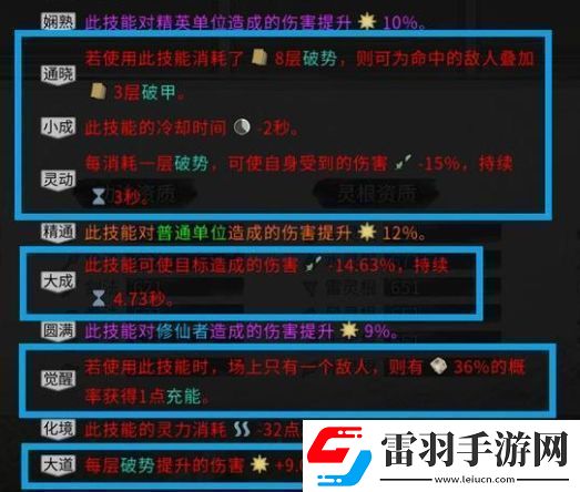 鬼谷八荒龍槍修真龍破推薦詞條指南
