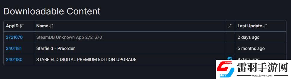 星空Steam后臺更新或即將公布新DLC