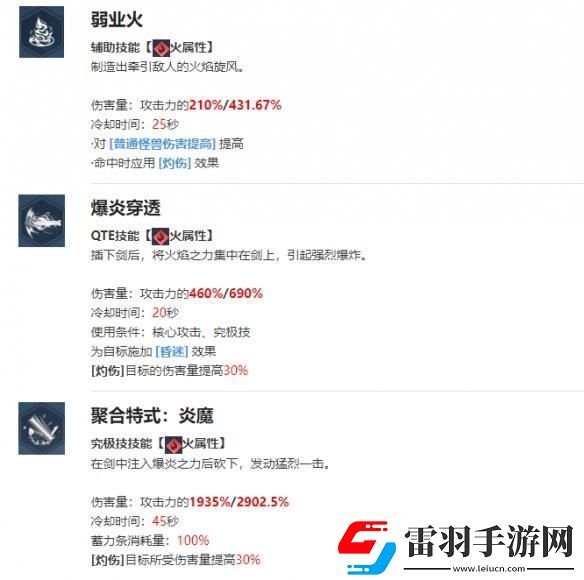 我獨自升級起立宋志國角色介紹