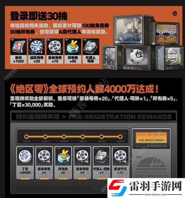 絕區(qū)零1.0版本菲林可獲取數(shù)量匯總