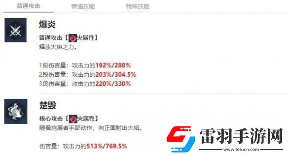 我獨自升級起立宋志國角色介紹