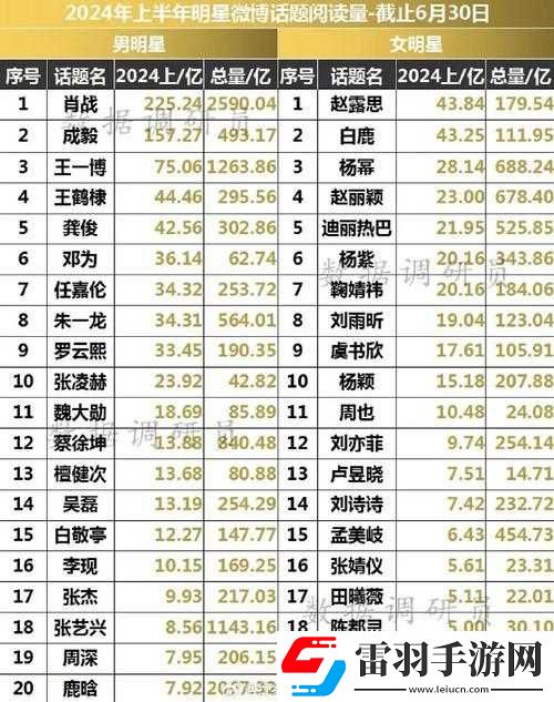 2024818晚會名單