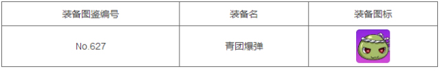 崩壞學園2莊園鬼屋活動開啟你敢不敢來