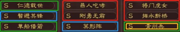 三國(guó)志戰(zhàn)略版青州槍陣容推薦