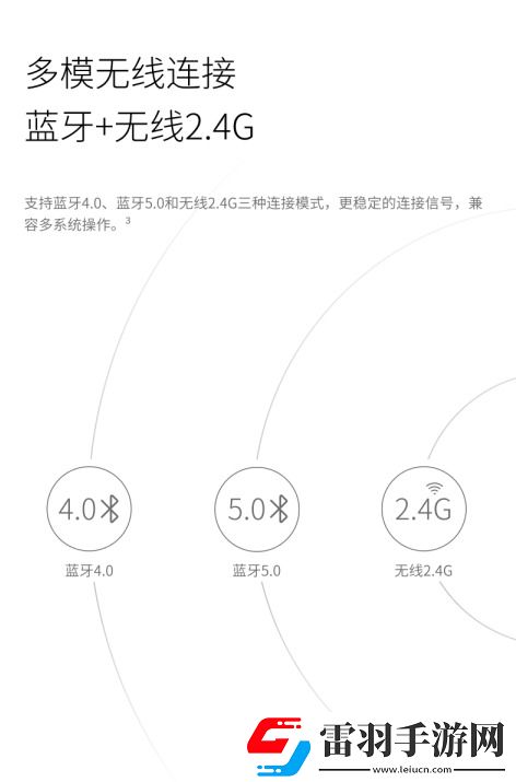 78&99&110鍵簡便設備切換詳解雷柏刀鋒系列2024版多模無線鍵盤性能參數(shù)