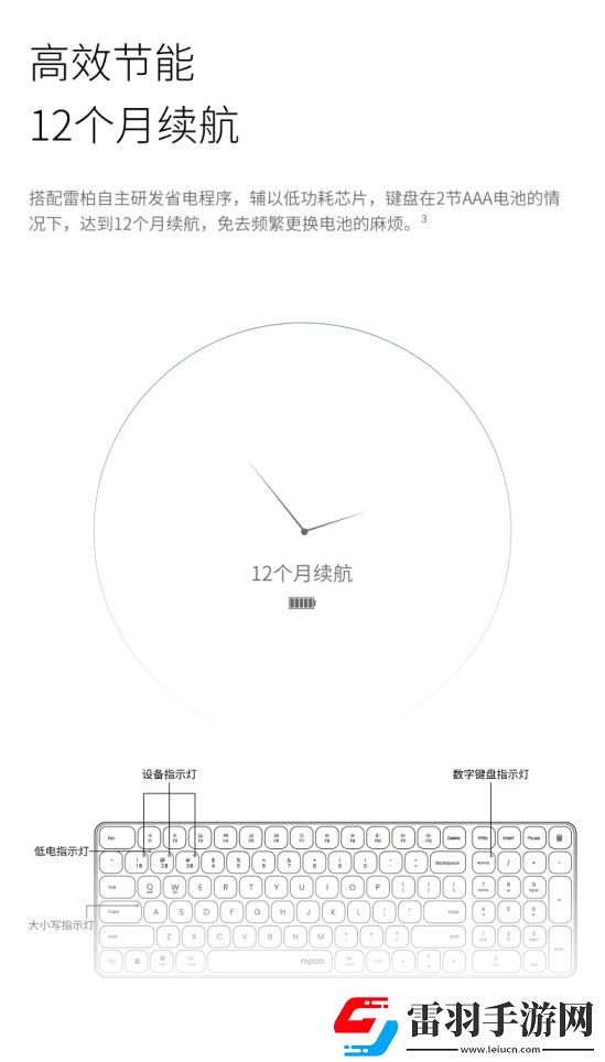 78&99&110鍵簡便設備切換詳解雷柏刀鋒系列2024版多模無線鍵盤性能參數(shù)