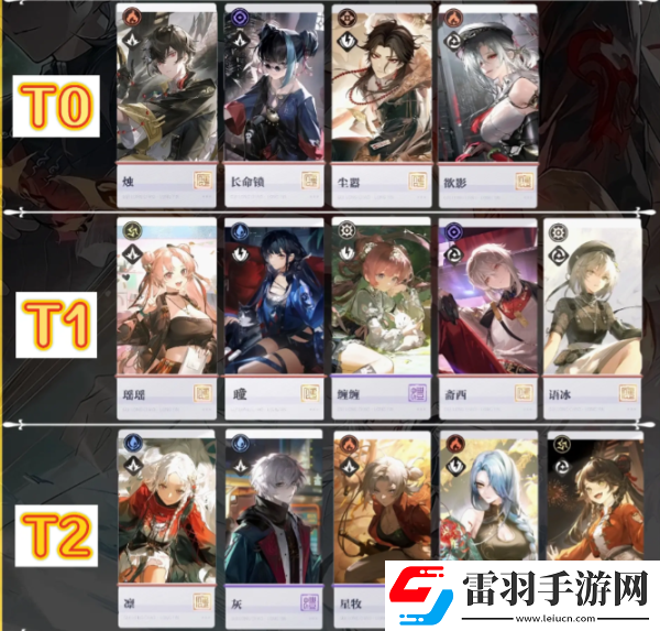 歸龍潮公測(cè)龍胤強(qiáng)度榜