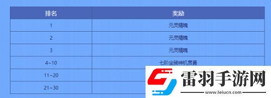 問道超值大獎(jiǎng)等你來拿