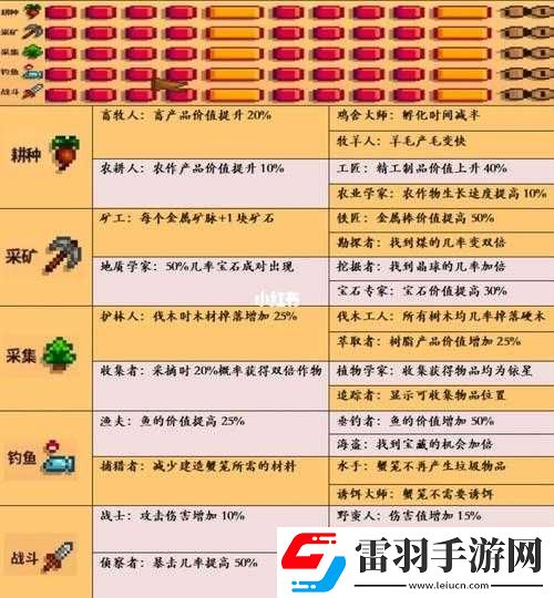 工匠物語(yǔ)迦狄安斯的巨劍制作指南或者工匠物語(yǔ)迦狄安斯巨劍配方詳解