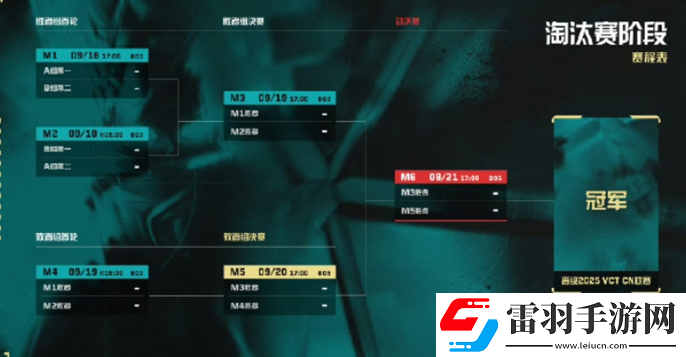 無(wú)畏契約2024VCT中國(guó)區(qū)晉升賽賽制是什么